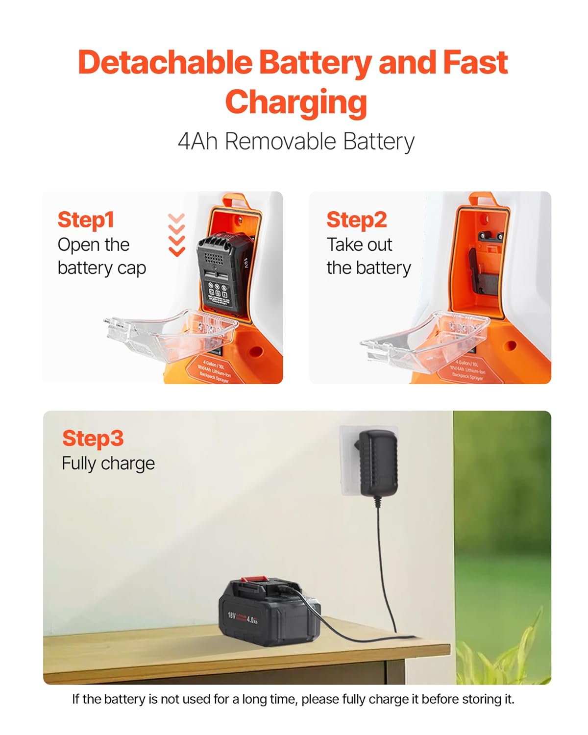 VEVOR Akku-Drucksprüher, 16 L elektrisches Sprühgerät, 2 Stäbe & 8 Düsen, einstellbar 0–6 bar, 4 Stunden Laufzeit, tragbare Rucksacksprühgerät für Hof & Garten zum Jäten, Sprühen und Reinigen