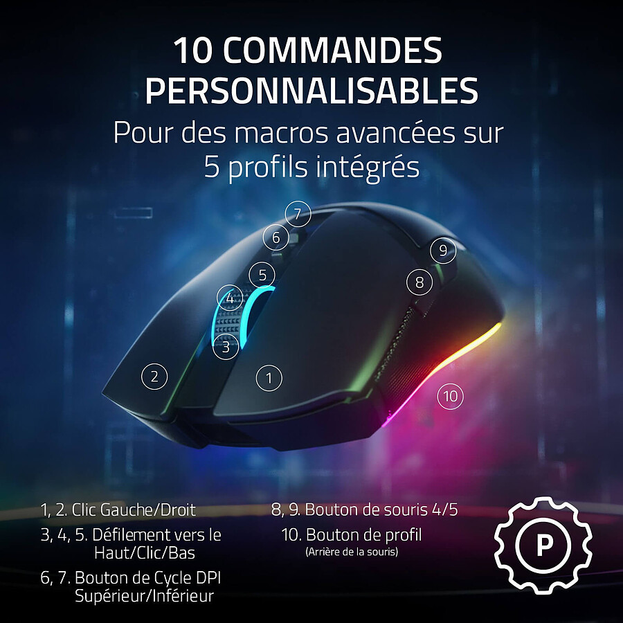Razer Cobra Pro - Blanc