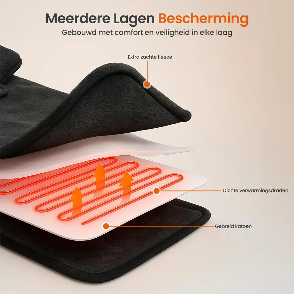 Goliving Elektrische Deken Voor Rug en Nek - Elektrische Warmtedeken