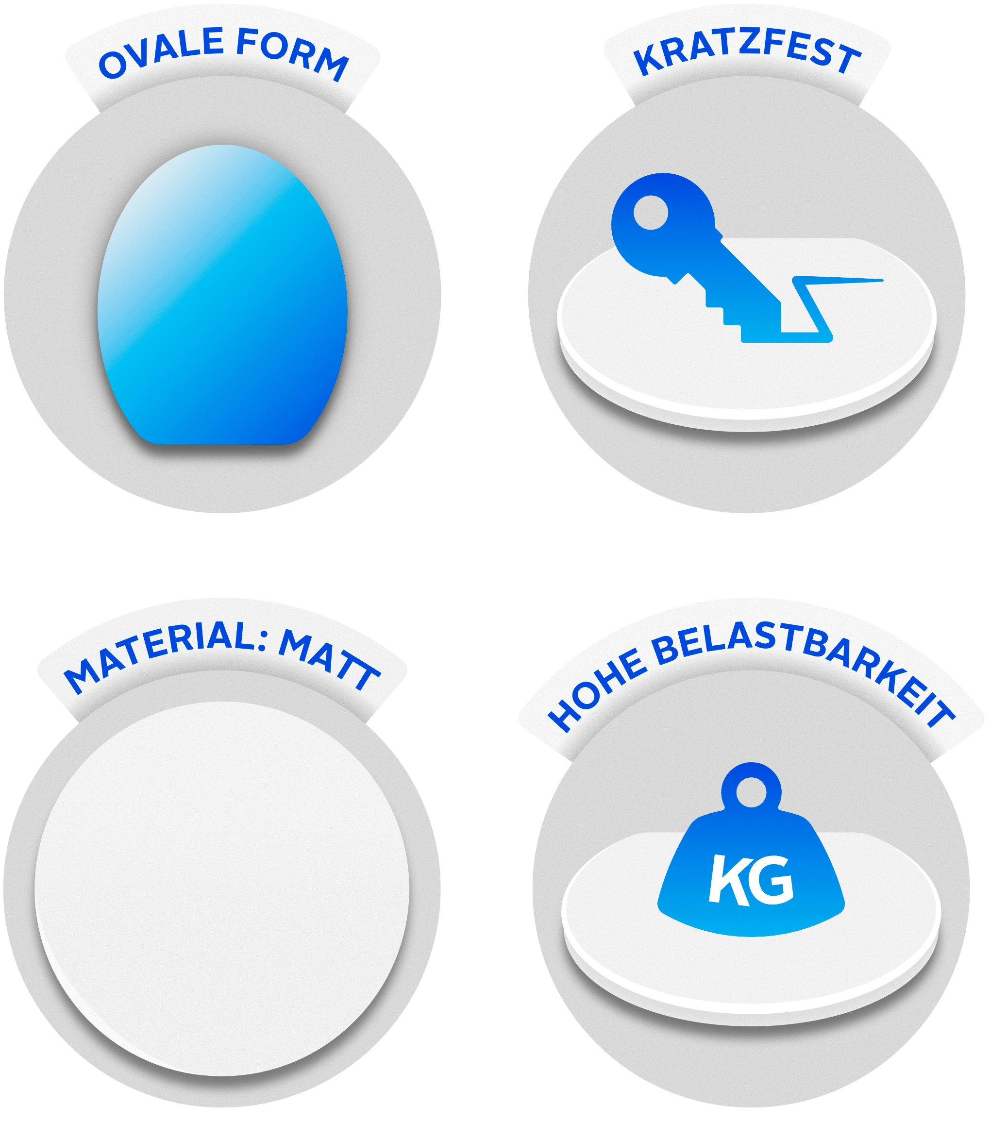 Schütte WC-Sitz Duroplast,maximale Belastung der Klobrille 175 kg