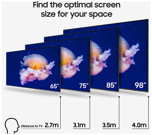Samsung 75” Q7F 4K QLED Smart TV (2025)