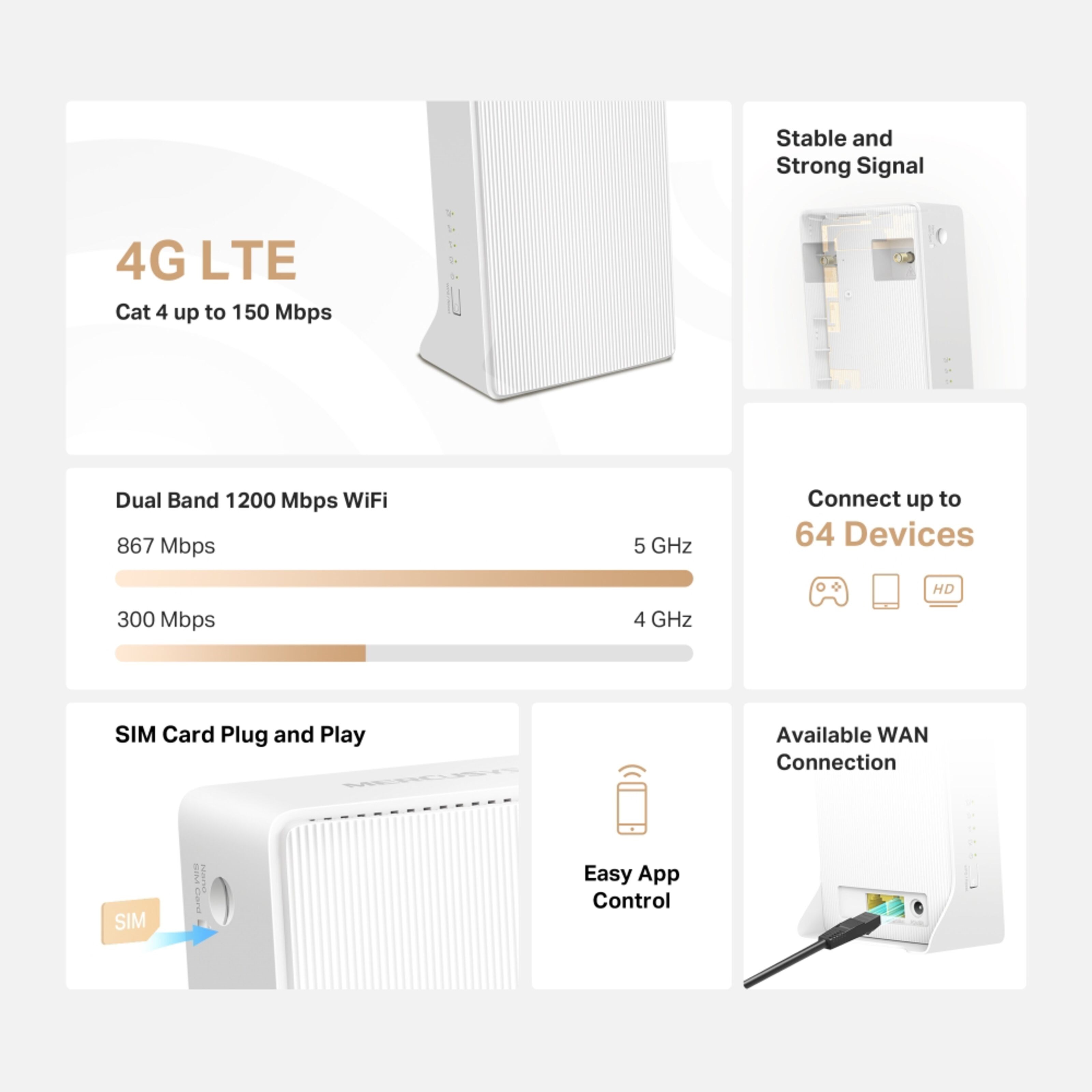 Mercusys MB130-4G AC1200 4G LTE-ruter