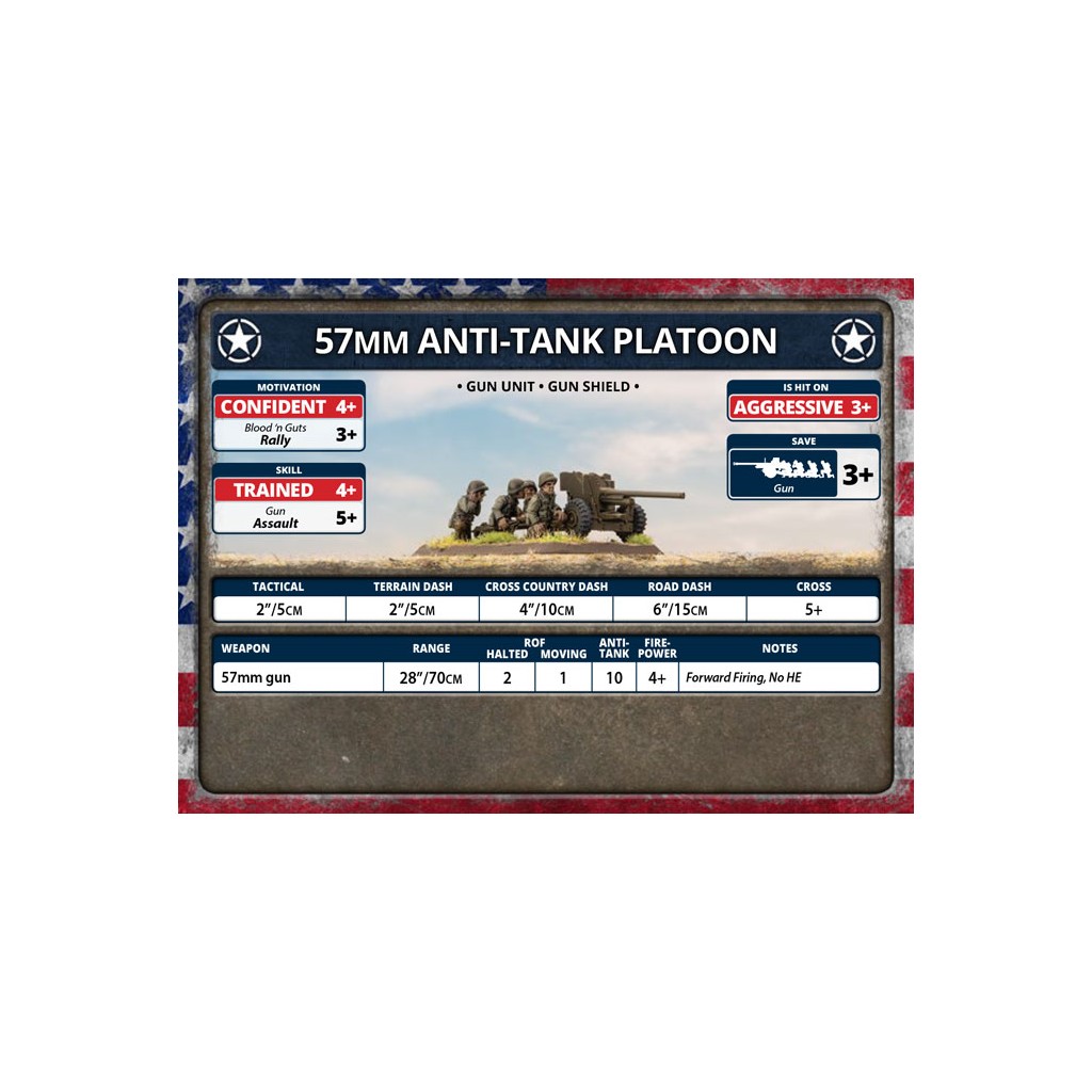 Flames of War - 57mm Anti-tank Platoon