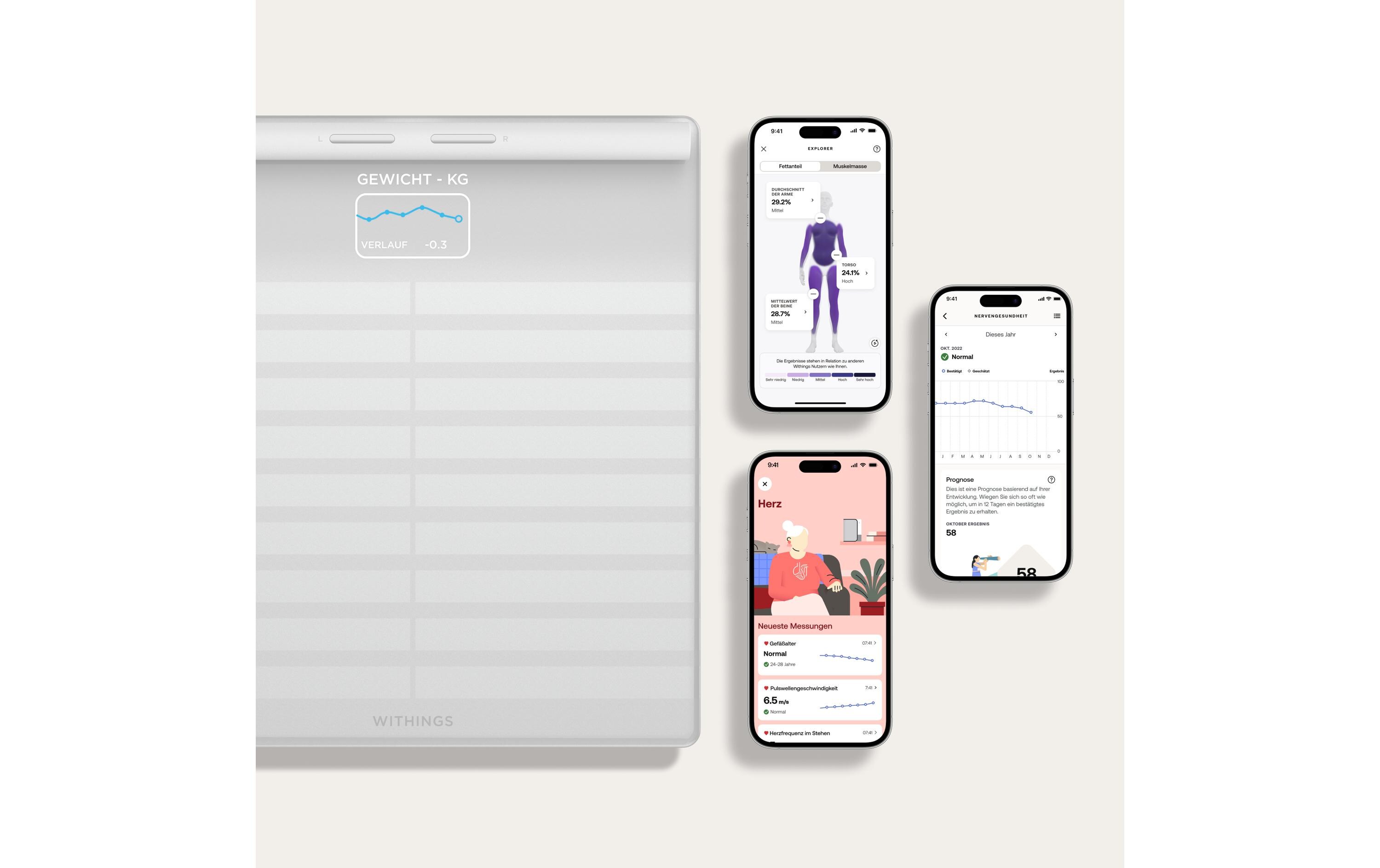 Körperanalysewaage Body Scan Weiss<br>Gesundheitsstation