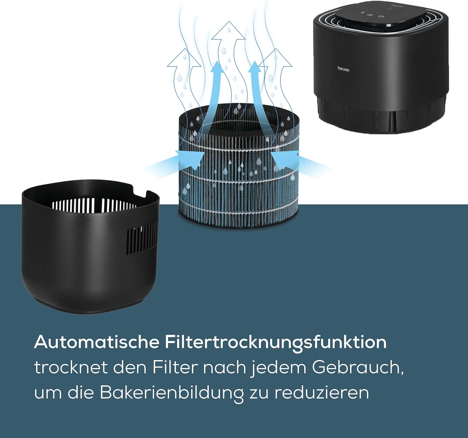 Beurer LB 200 Luftbefeuchter mit energieeffizienter Kaltverdunstungstechnologie, hygienische konstante Befeuchtung der Luft, mit Filtertrocknungsfunktion, 3 Befeuchtungsstufen, für Räume bis ca. 30m²