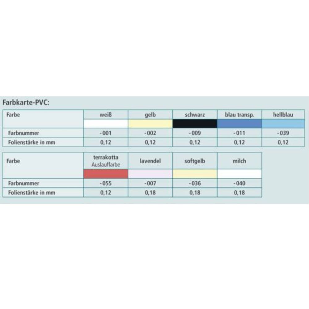 Suprima Inkontinenz Bettdecken-Bezug PVC 135x200 cm