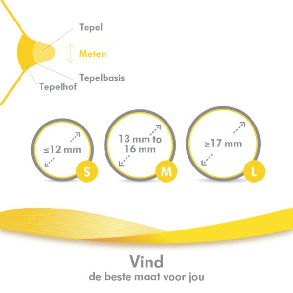 Medela Contact Tepelhoedjes Incl Bewaardoos