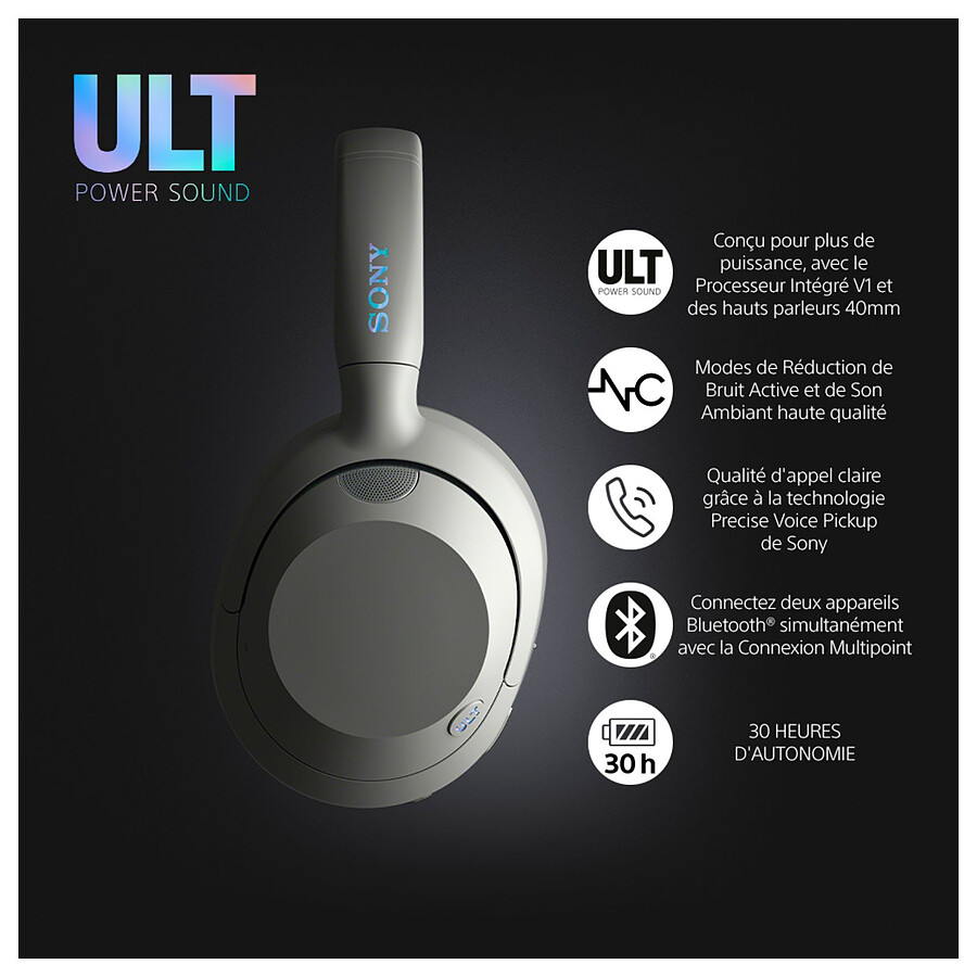 Sony ULT WEAR Blanc - Casque sans fil