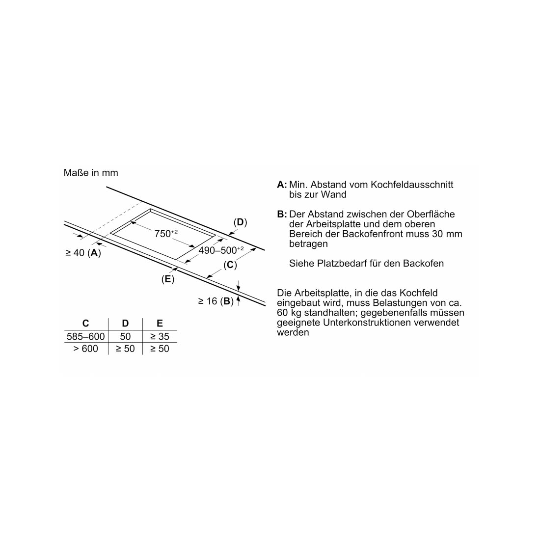 Siemens EH831HVB1E Induktion Kochfeld 80cm