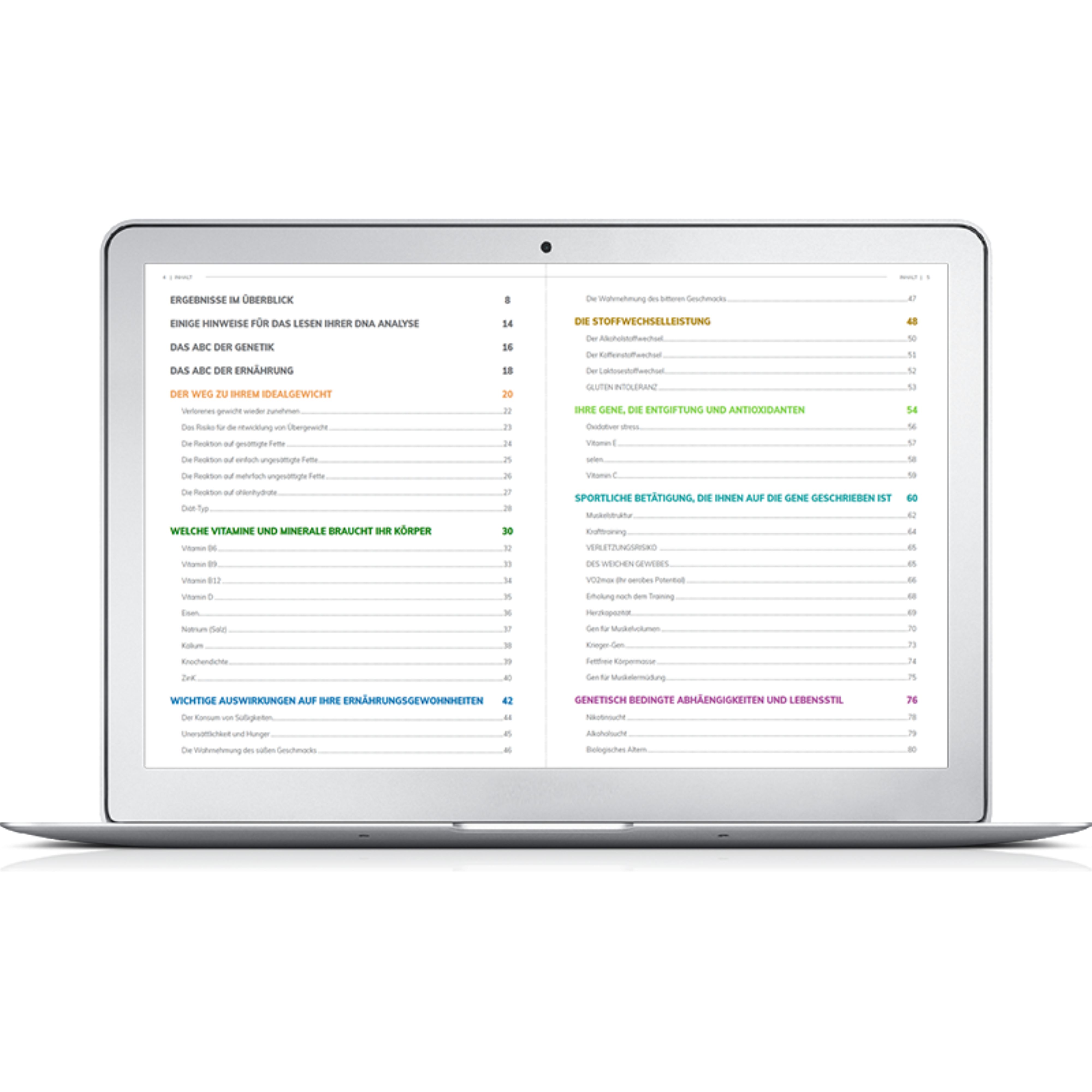 Meinlabtest Nutri-Gene Pro (DNA Test)