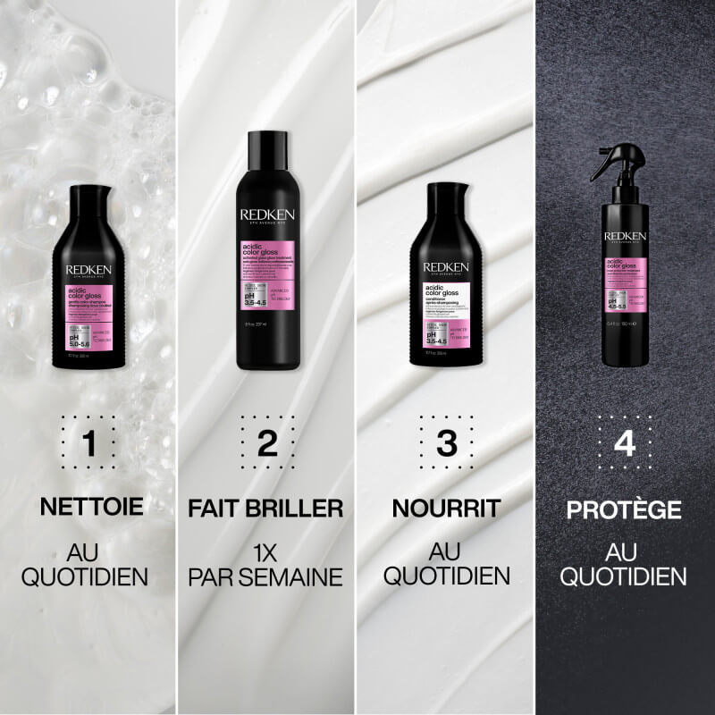 Après-Shampoing Nourrissant Acidic Color Gloss Redken 300ml