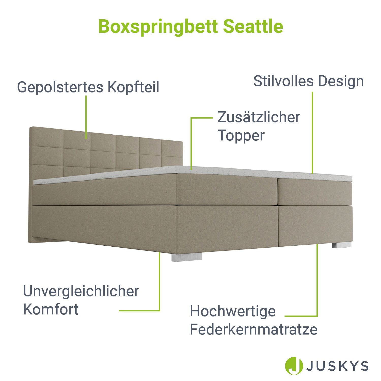 Juskys Boxspringbett Seattle 180x200cm - weicher Malmo-Stoff, komfortable Einstiegshöhe - Beige