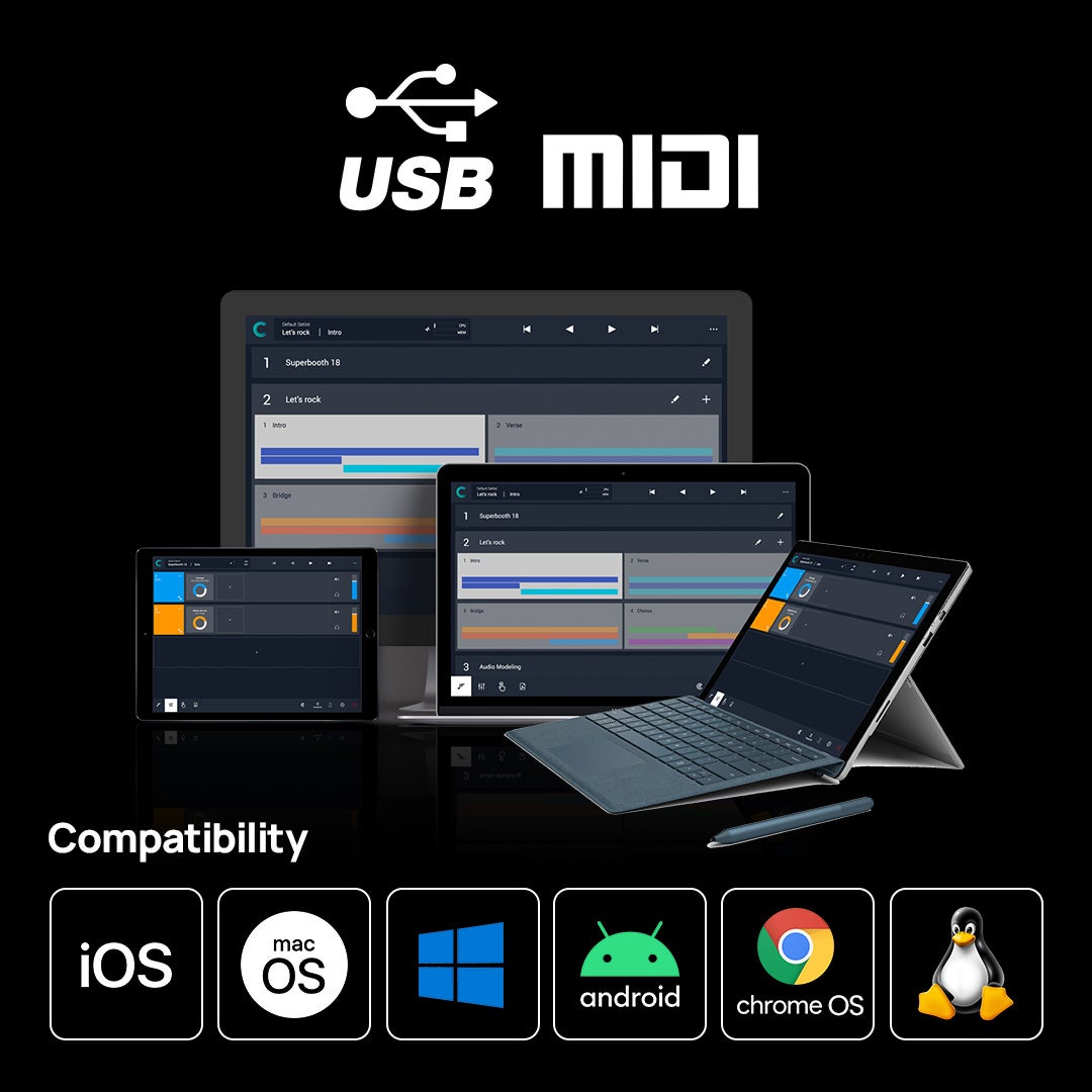 CME U2MIDI Pro MIDI interface