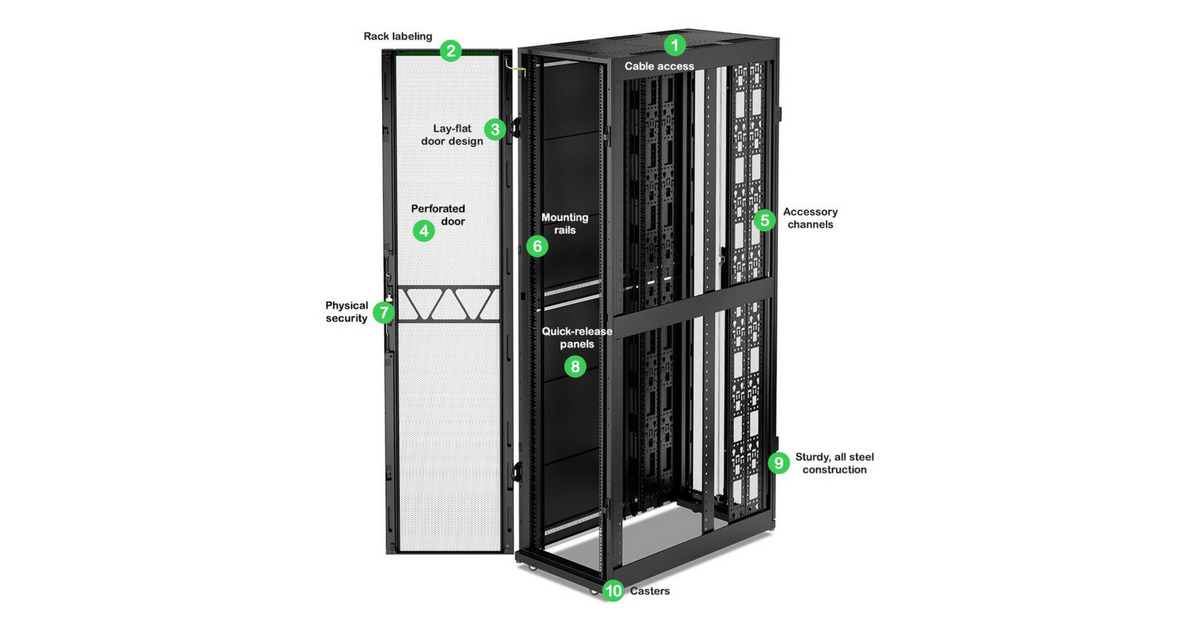 APCNetShelter SX AR3308B2, Gen 2, 52U server rack  (Zwart/groen, 2436H x 600W x 1200D mm, met zijpanelen)