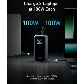 Anker Prime powerbank snelladen 20.000 mAh (200W)
