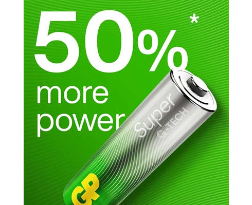 GP 20-pack Super Alkaline AAA-batteri, 24A/LR03