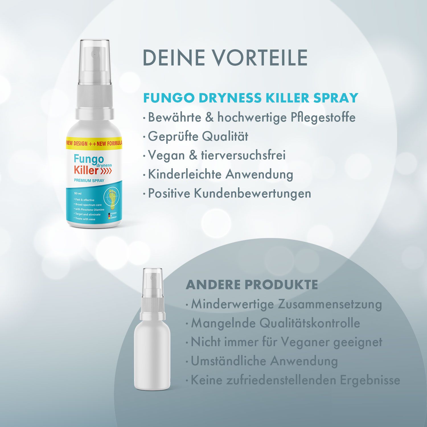 Fungo Dryness Killer Spray