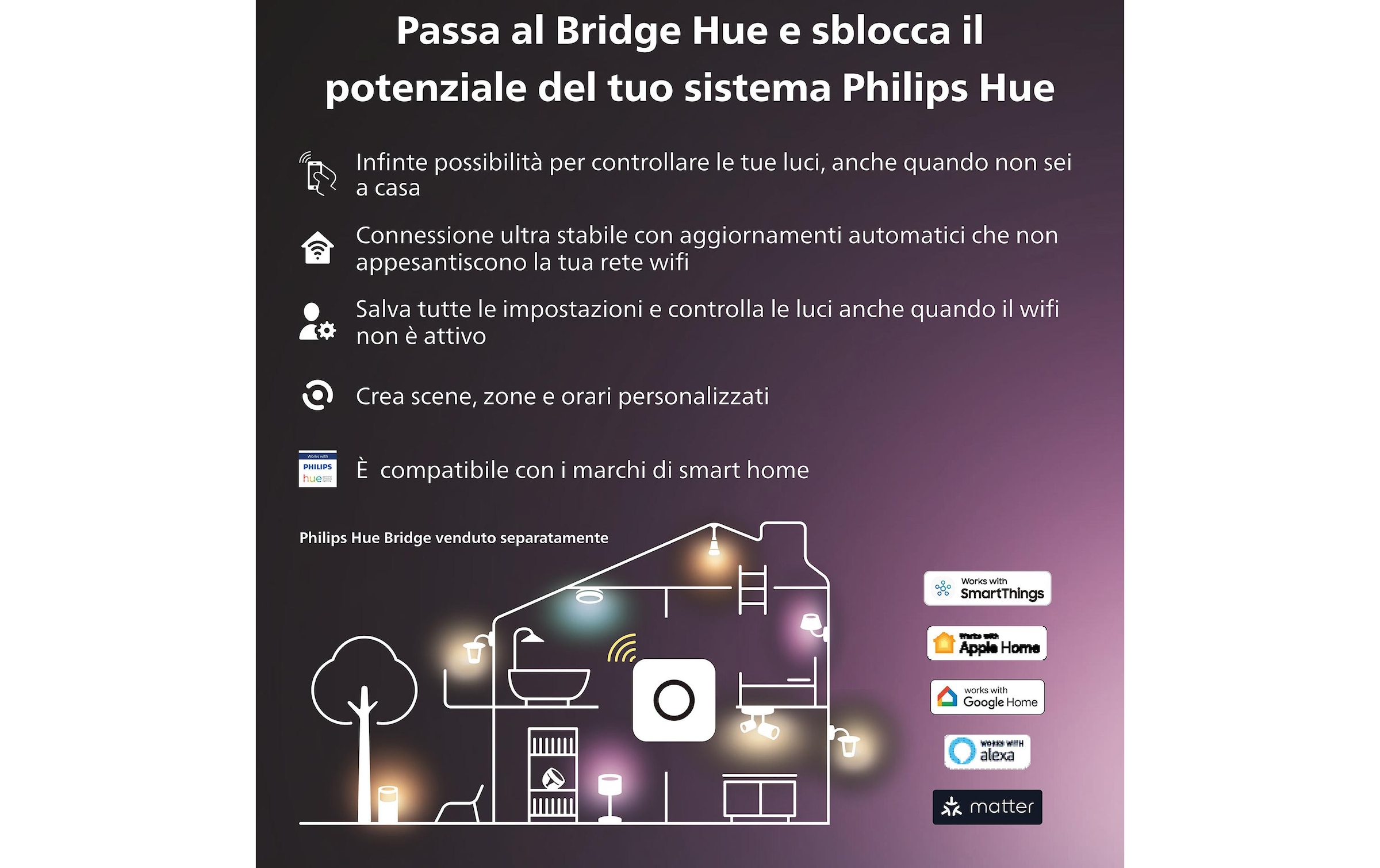 Philips Hue LED-Leuchtmittel »Ambiance Lightstrip Solo 5 m EU« Farbwechsler