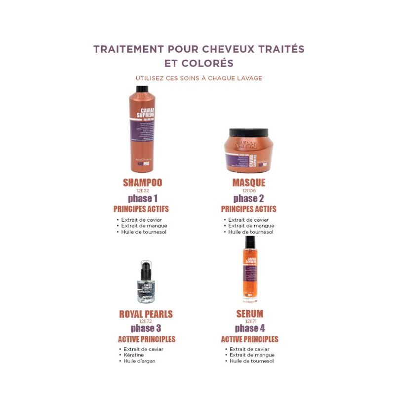 Masque Caviar Supreme protecteur de couleur KayPro 500ml