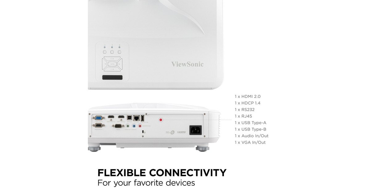 ViewSonicLS832WU WUXGA Ultra Short Throw Laserprojector  (Wit, 5000 ANSI Lumen)