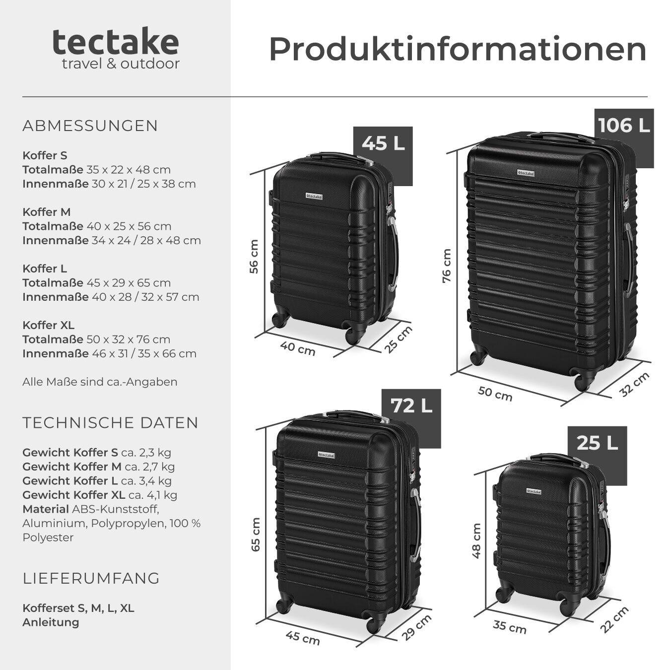 Hartschalenkoffer-Set
