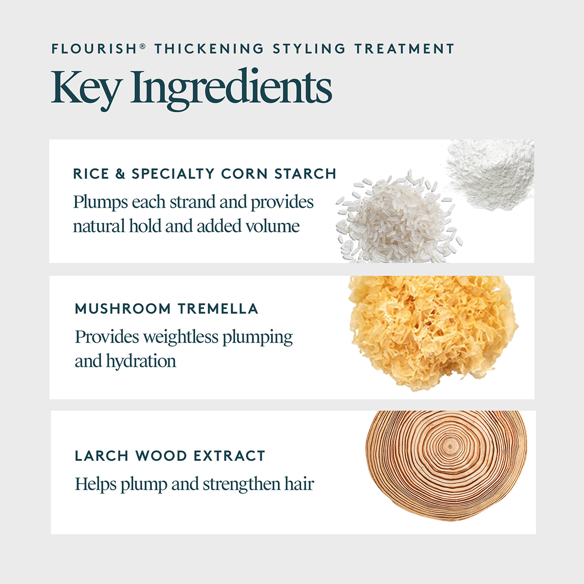 Thickening Styling Treatment 120ml