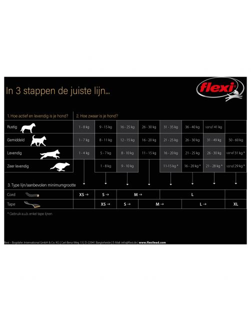 Flexi Rollijn Classic Koord M Zwart - Hondenriem