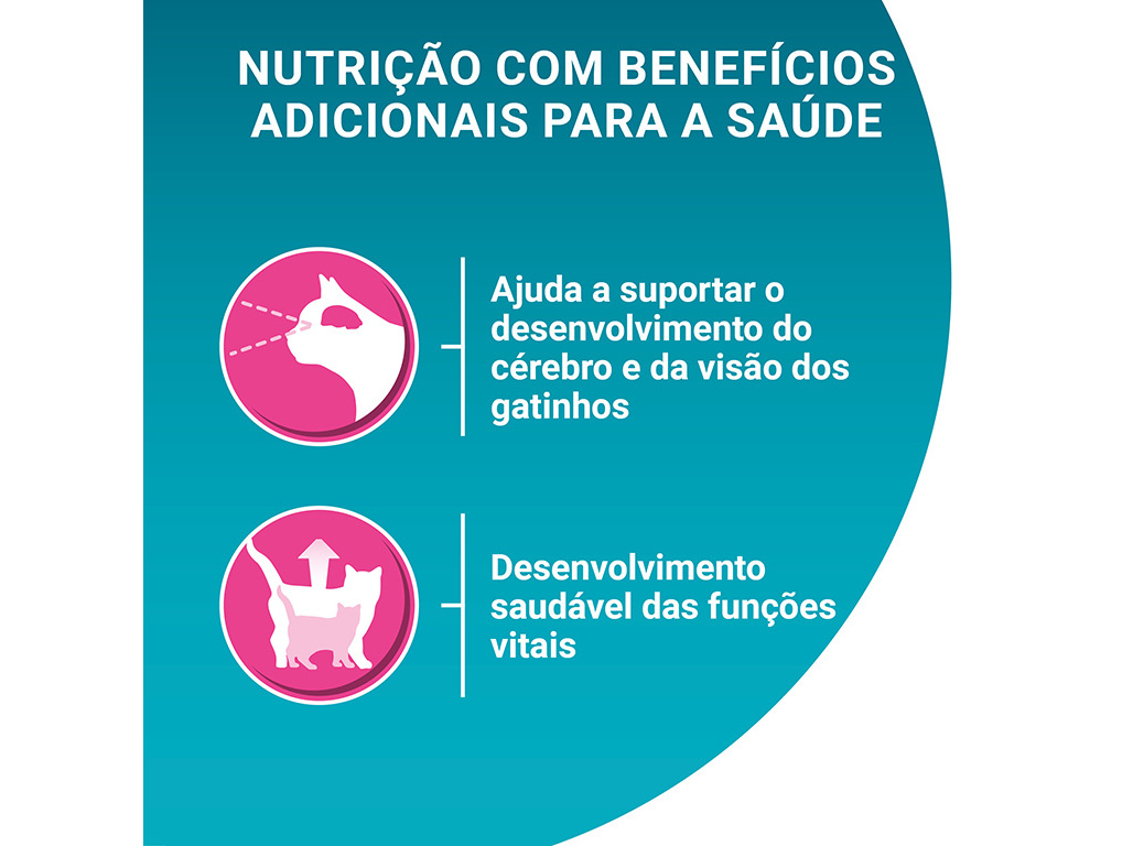 RAÇÃO PARA GATINHOS PURINA ONE JÚNIOR FRANGO 1.5KG