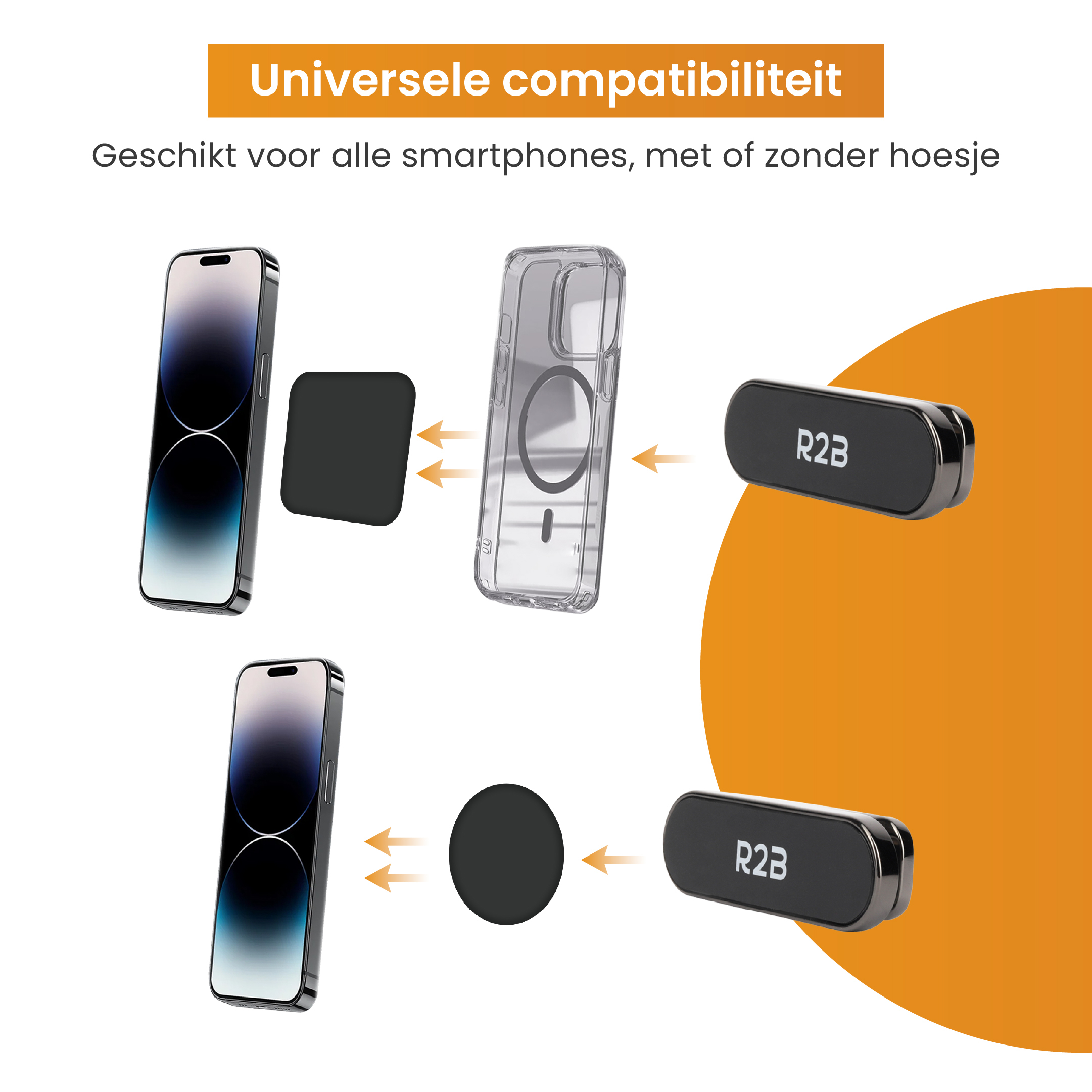 R2B Magnetische Auto Telefoonhouder met 360˚C Rotatie