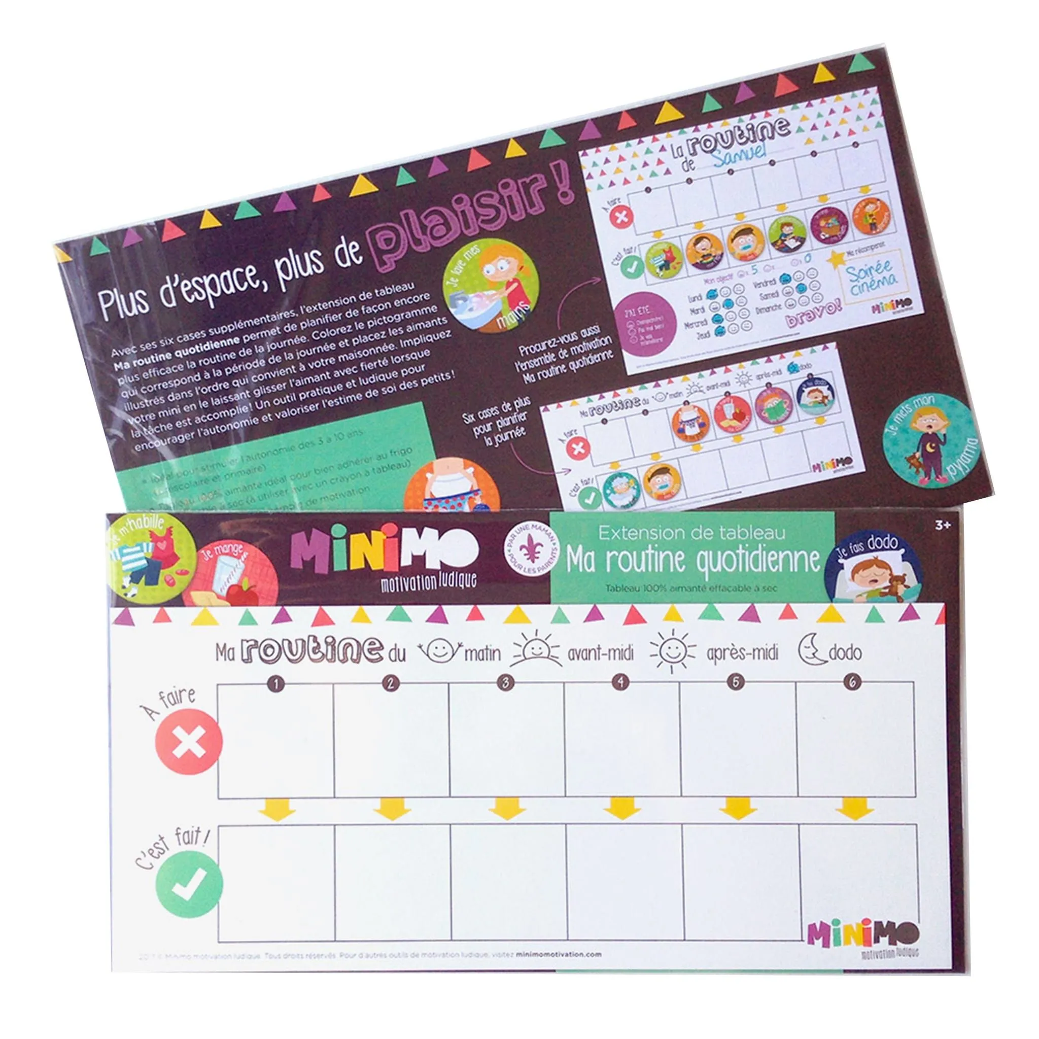 Minimo Extension de Tableau Ma Routine