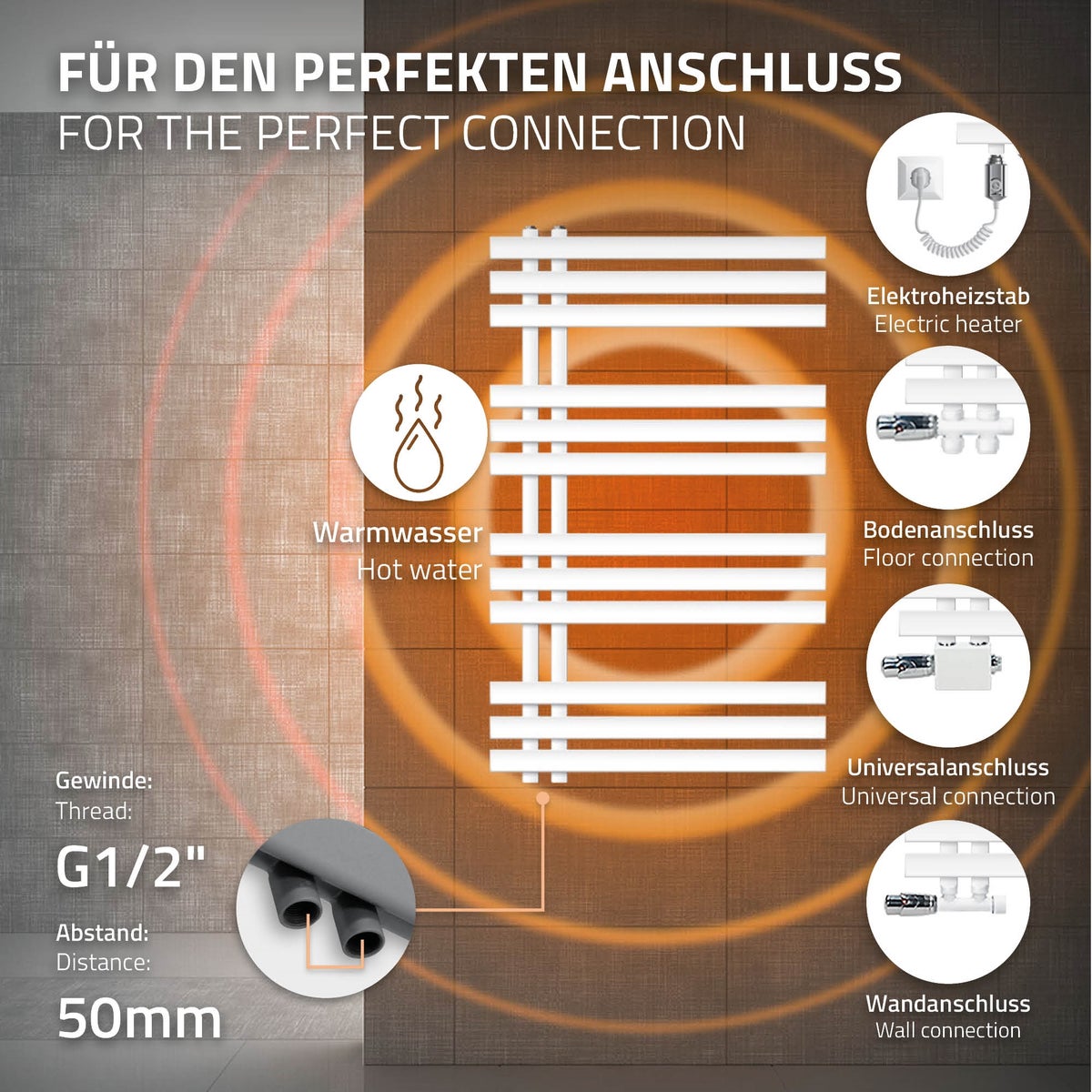 ECD Germany Iron EM Design Elektrische Badkamerradiator 600 x 1000 mm Wit met 600W Verwarmingselement - Hoog Vermogen - Elektrische Designradiator Paneelradiator Handdoekwarmer Handdoekdroger