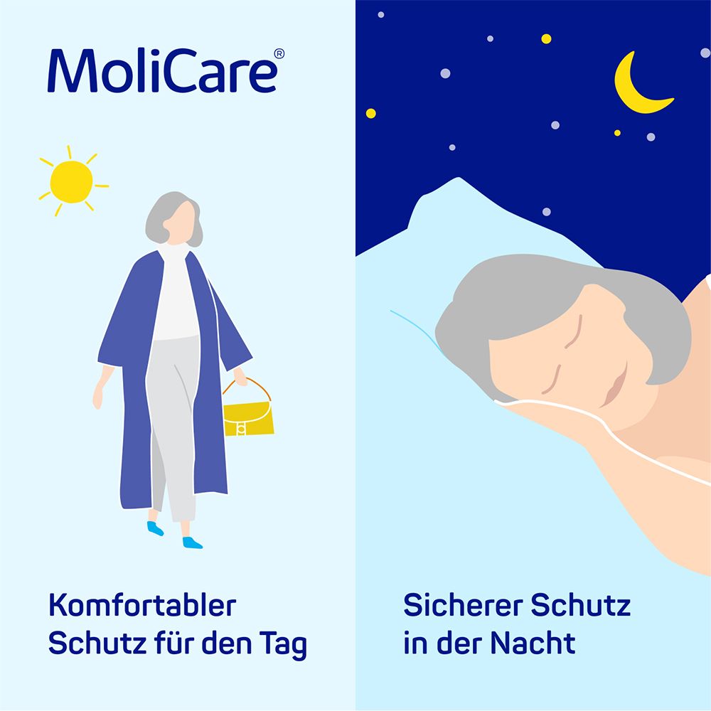 MoliCare Pad Night Inkontinenzeinlagen: sicherer Schutz in der Nacht bei leichter Blasenschwäche