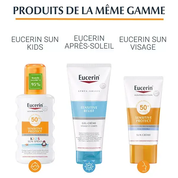 Protetor Solar em Spray Transparente Eucerin Sensitive Protect FPS 50 200ml