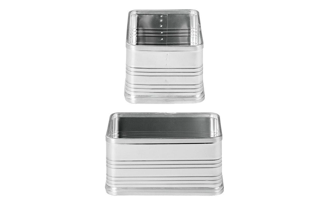 Pro Plus Aluminiumbox