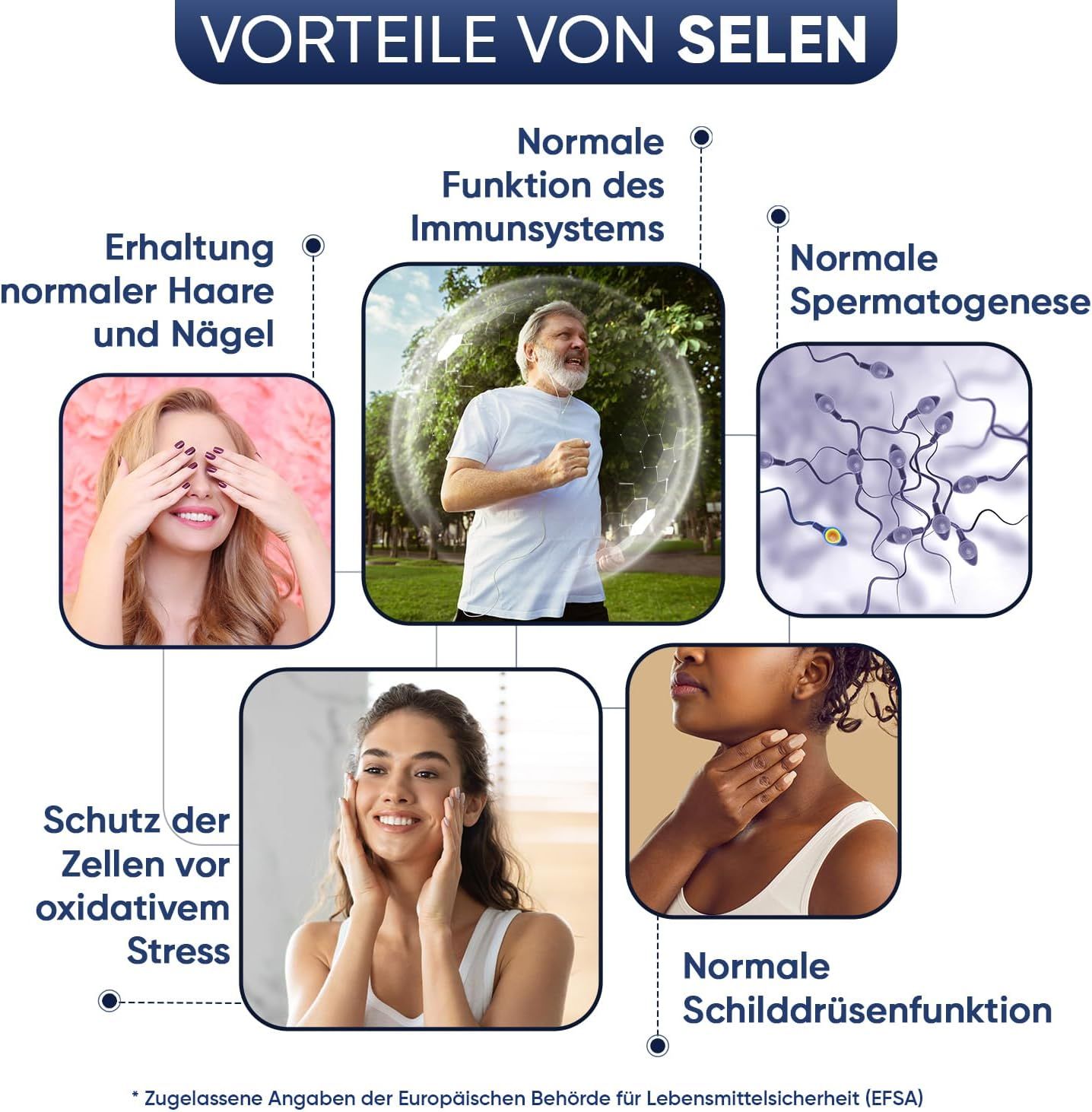 maxmedix Selen