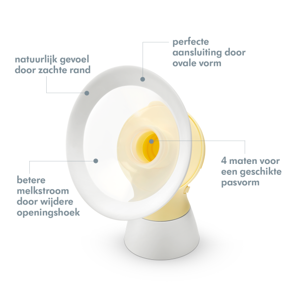 Medela Personal Fit Flex Borstschilden Set