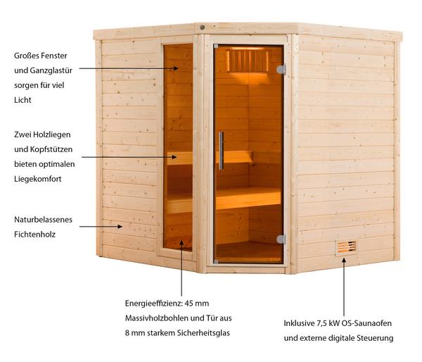 Weka Sauna Turku mit Glastür und Fenster
