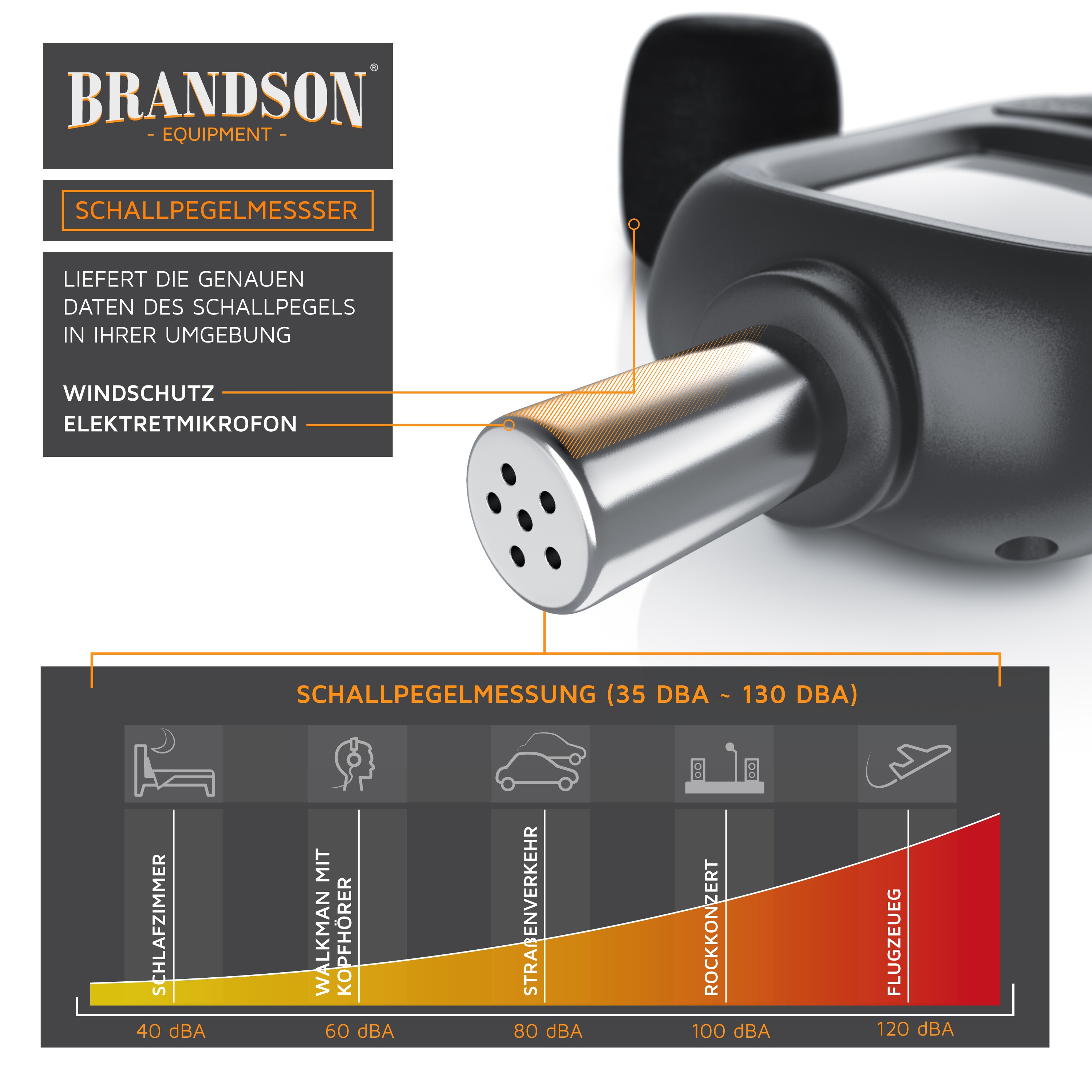 Brandson digitales Schallpegelmessgerät 35 dB(A) bis 130 dB(A) Windschutz - LCD-Display