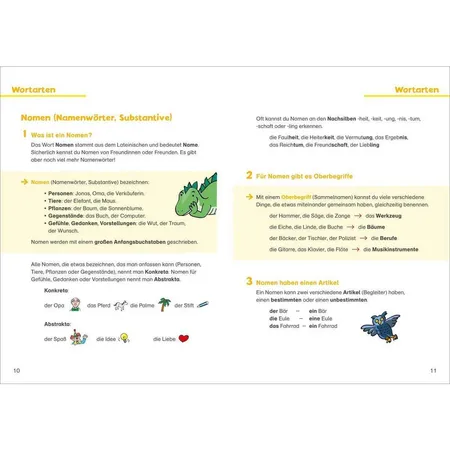 Tessloff Grundschulwissen zum Nachschlagen: Deutsch + Mathematik 1. bis 4. Klasse