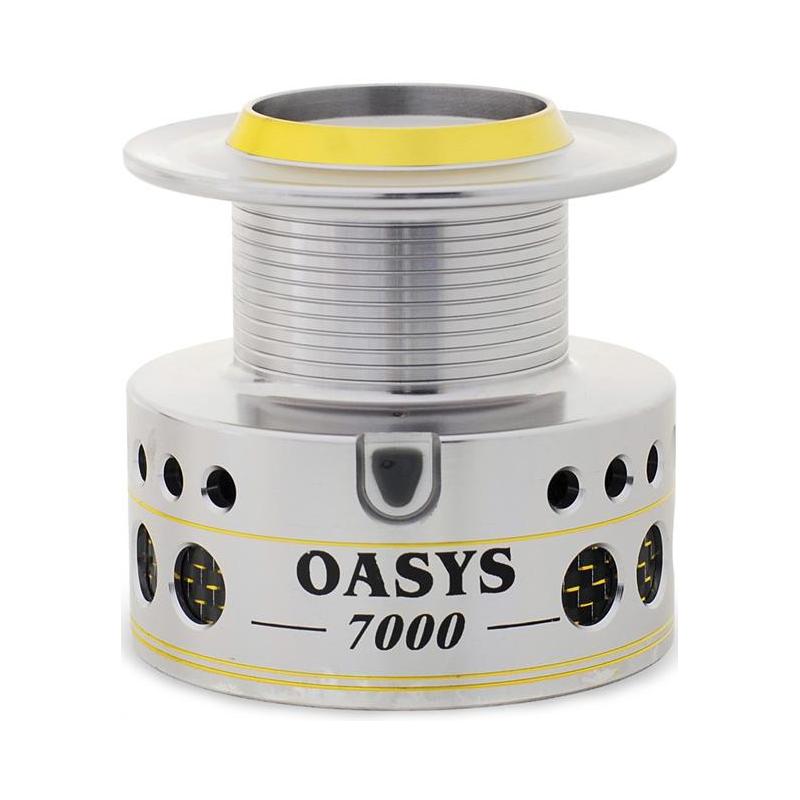 Bobine Supplementaire Pour Moulinet Ryobi Oasys