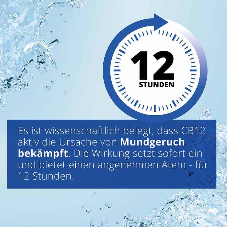 CB12 Mund Spüllösung, 250 ml