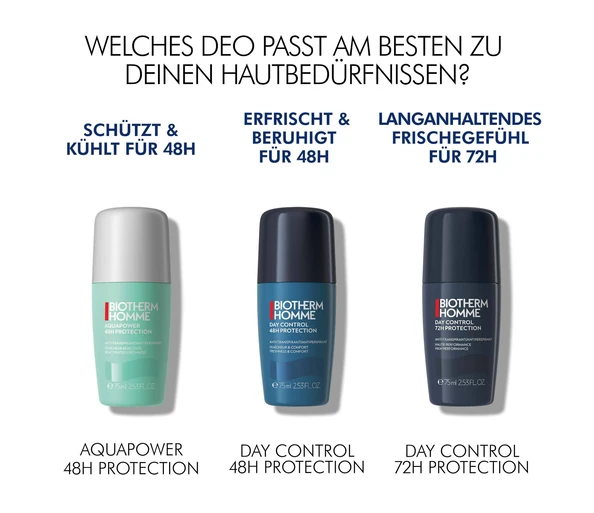 Biotherm Aquapower Deodorant Roll-On