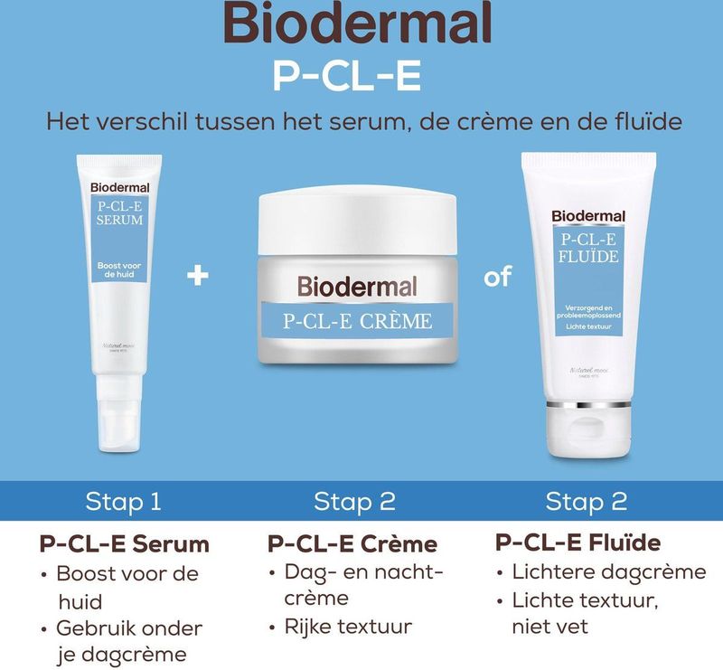Biodermal - P-CL-E Creme - Dagcreme - Nachtcreme - Glycerine - 100ml