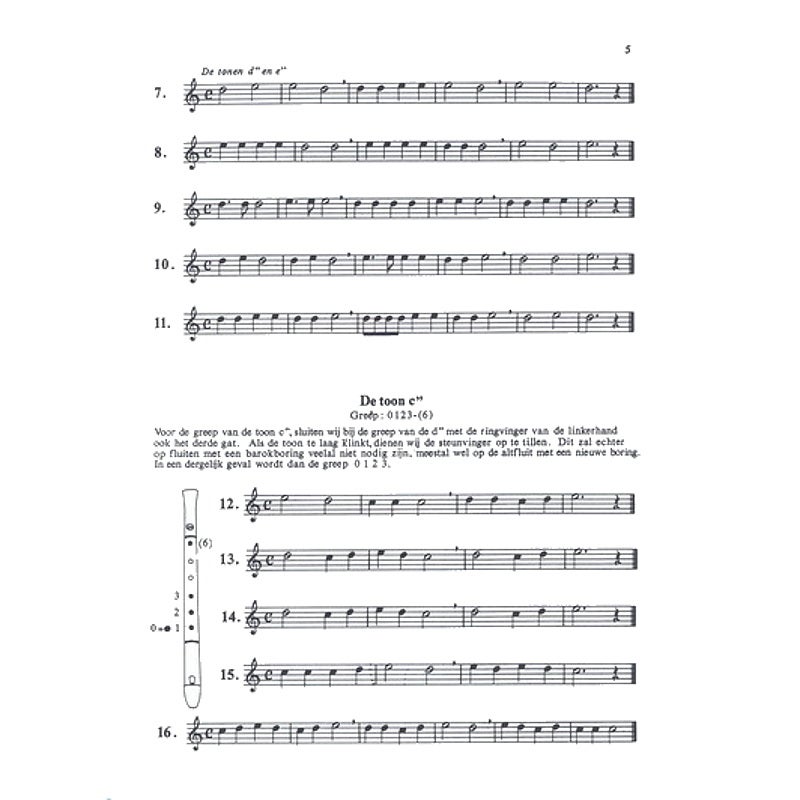 Hal Leonard - Altblokfluit, het eerste leerboek