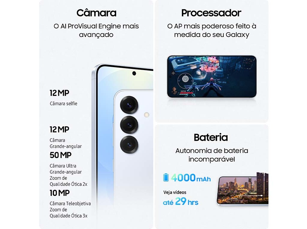 SMARTPHONE SAMSUNG GALAXY S25 128GB AZUL MARINHO
