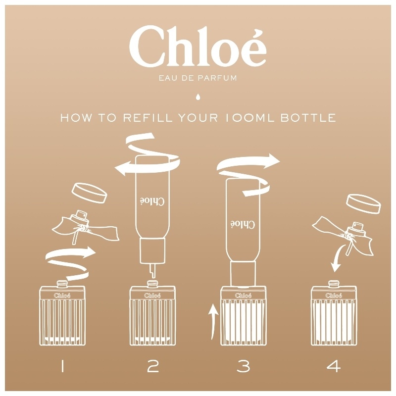 Chloé Signature EDP Refill 150 ml
