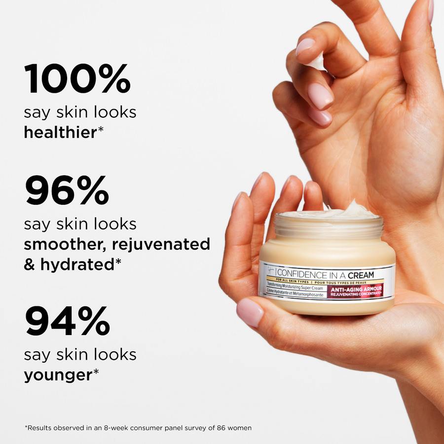 It Cosmetics Confidence In A Cream Anti-Aging Hydrating Moisturizer 60ml