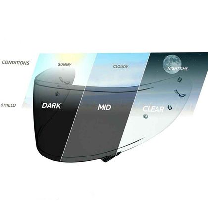 Ecran casque Shoei PHOTOCHROMIQUE - NXR2- X-SPR PRO CWR-2 - Incolore