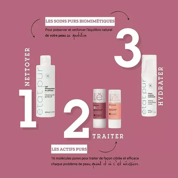 Estado Ativo Puro Enoxolona A43 Pura 15ml