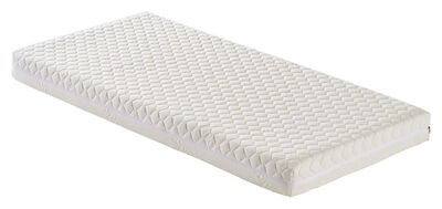 Hoppekids Madrass Juniorseng ECO Luxury 70x160